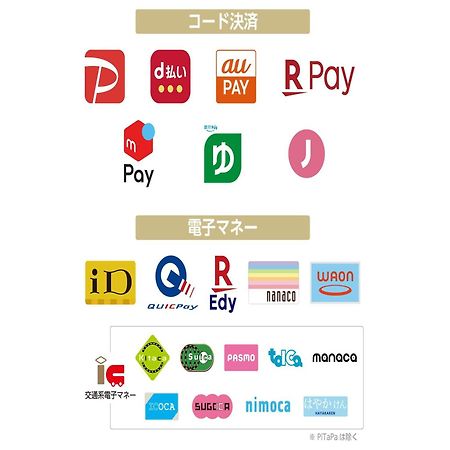 Apa Hotel Keisei Narita Ekimae Chiba Luaran gambar